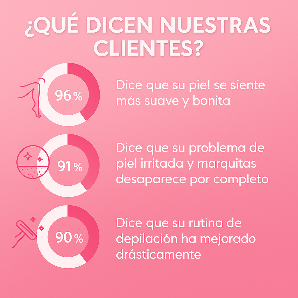 Zentrova Glide Zona Bikini